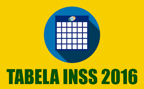 Tabela INSS 2024 - Consulta 2024