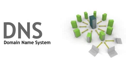 DNS Problema - Como Resolver, Lista DNS 2025 2025