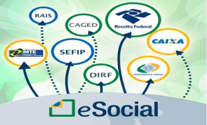 eSocial 2025 - Cadastro, Cronograma 2025